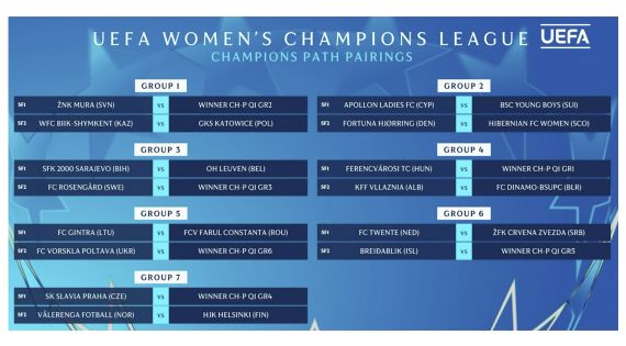 Детальніше...